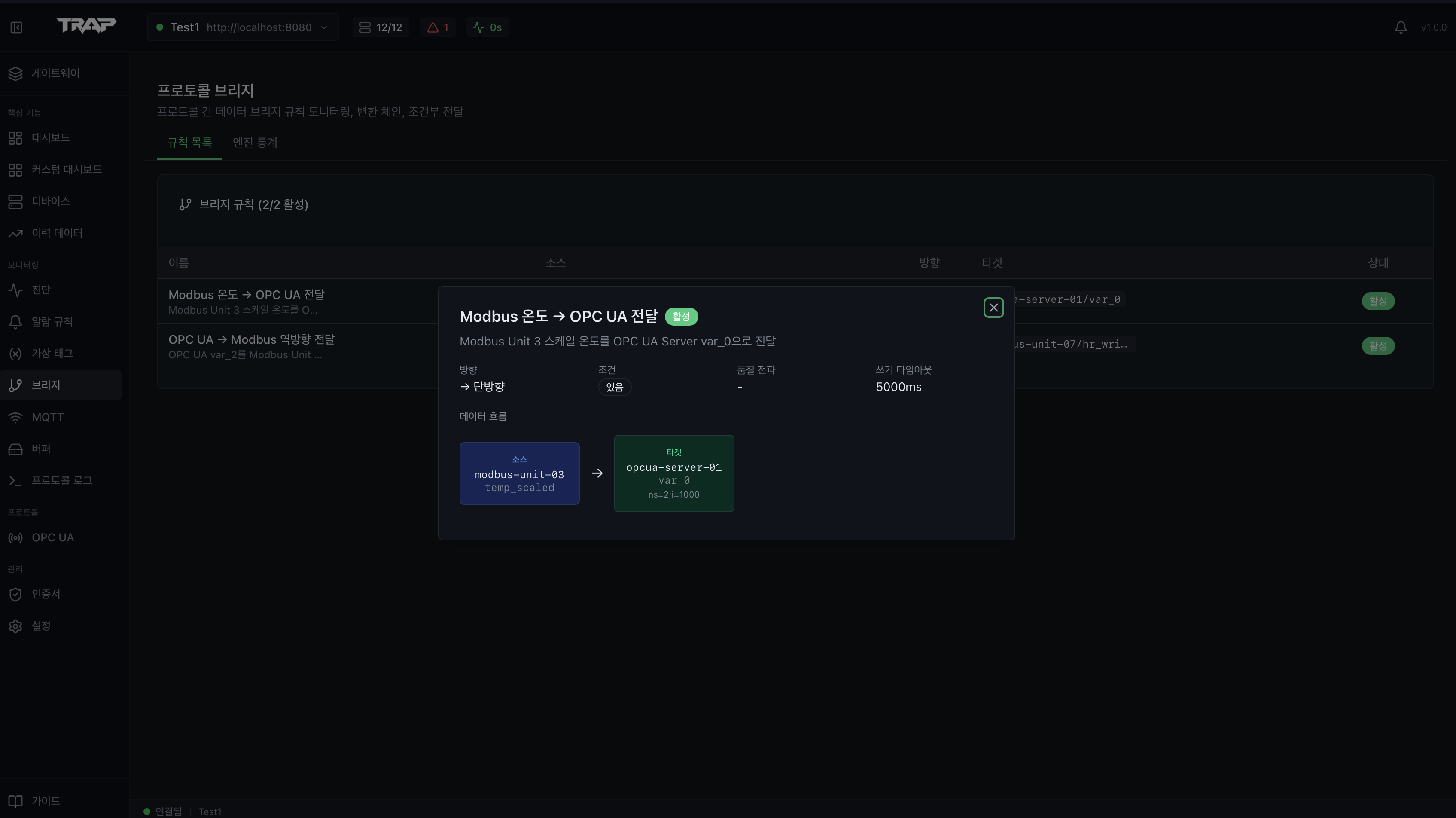 TRAP Client — 프로토콜 브리지